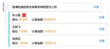 曲靖柏盛信息咨詢服務有限責任公司 專業賦能，智引未來